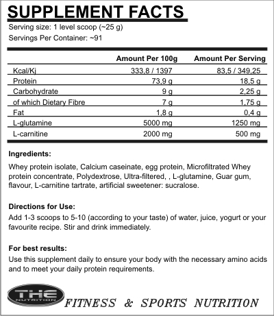 THE PROTEIN BLEND